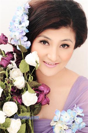 142374 - Baohua Age: 55 - China