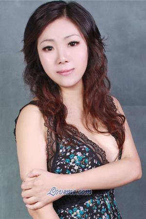 187661 - Xue Age: 47 - China