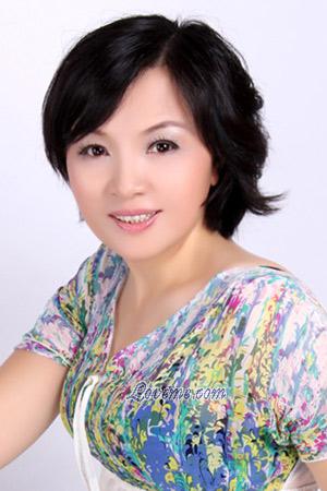 203448 - Hongxia Age: 58 - China